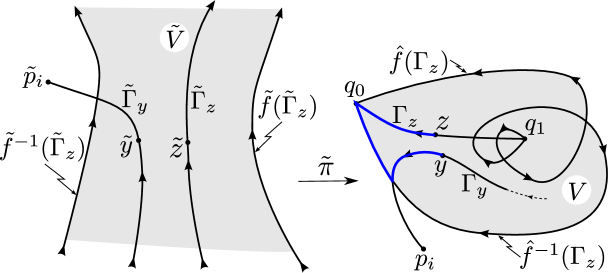Refer to caption