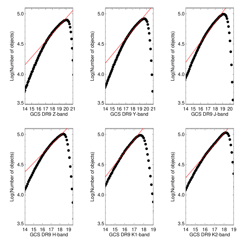 Refer to caption