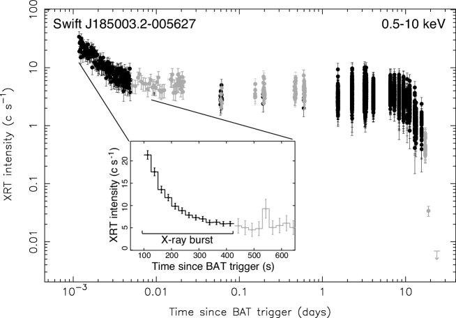 Refer to caption