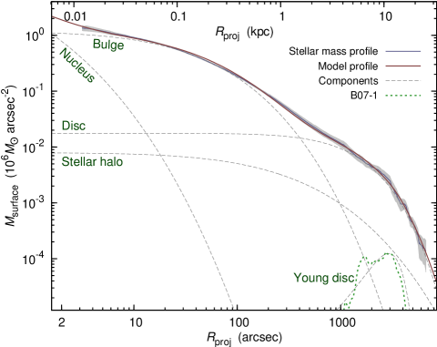 Refer to caption