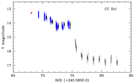 Refer to caption