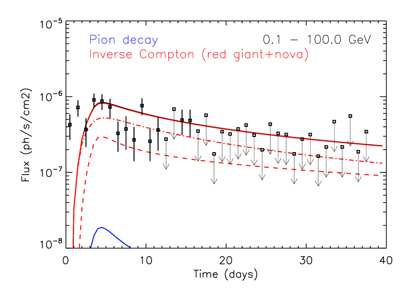 Refer to caption