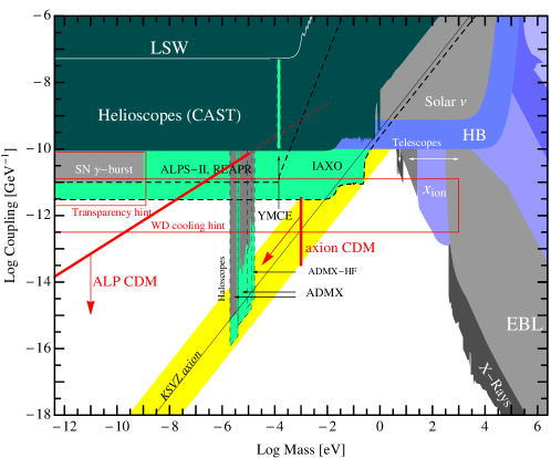 Refer to caption