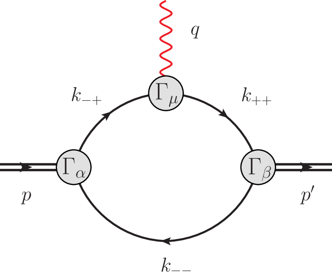Refer to caption