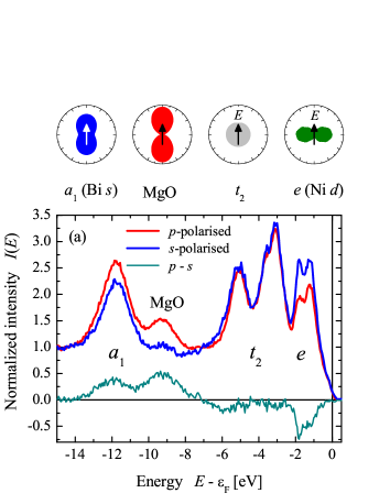 Refer to caption