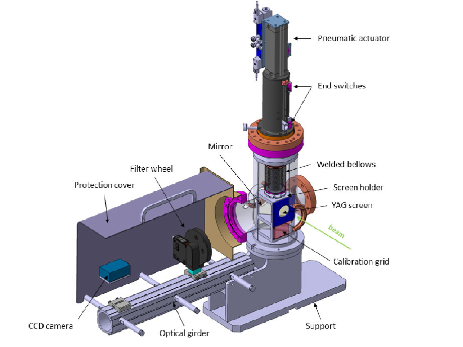 Refer to caption