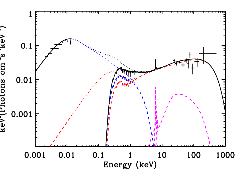 Refer to caption
