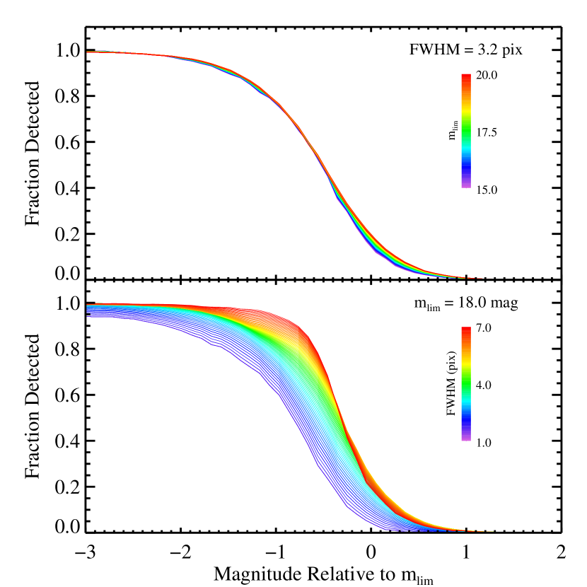 Refer to caption