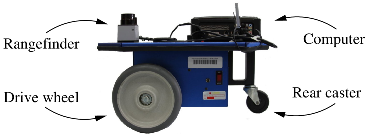 Refer to caption