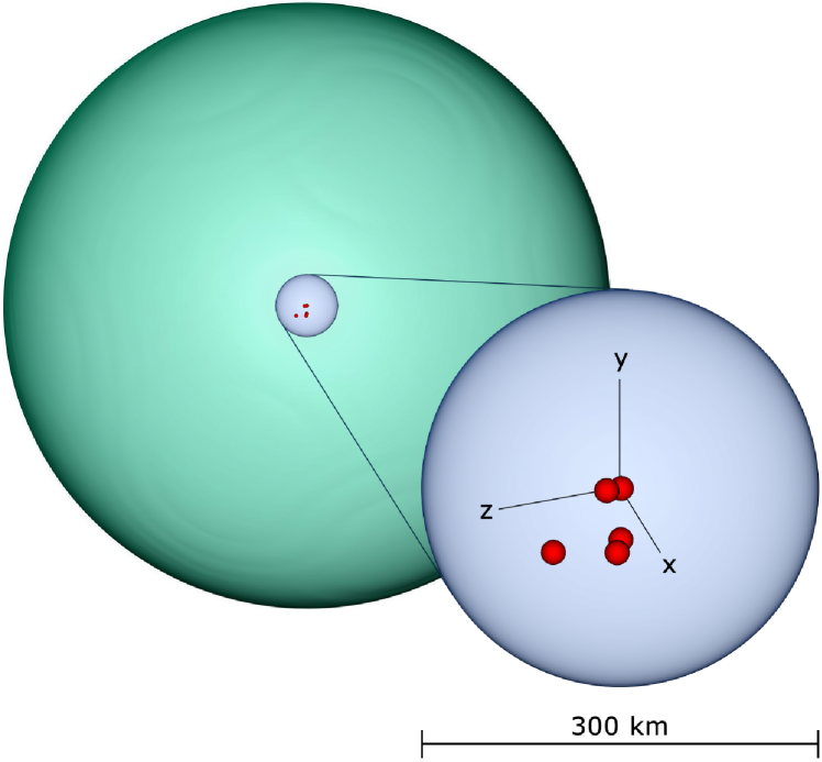 Refer to caption