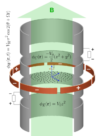 Refer to caption