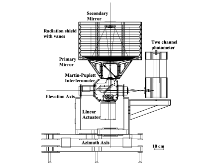 Refer to caption