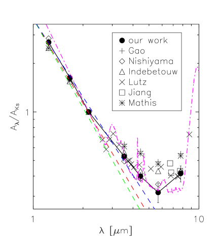 Refer to caption