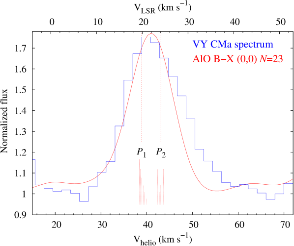 Refer to caption