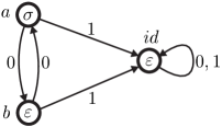 Refer to caption