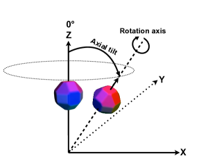 Refer to caption