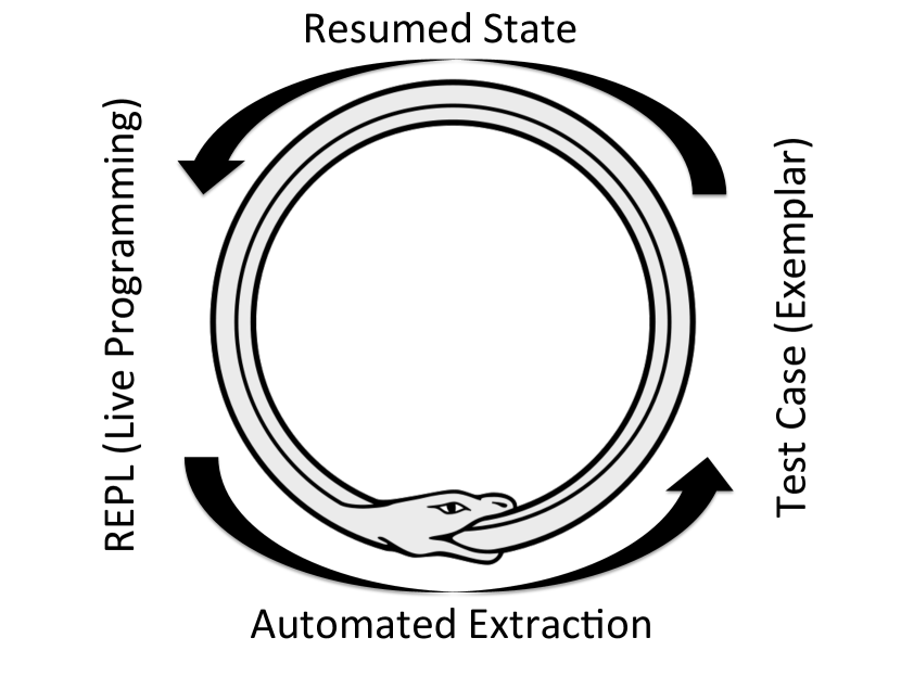 Refer to caption
