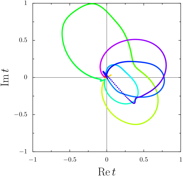 Refer to caption