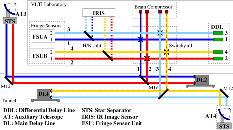 Refer to caption