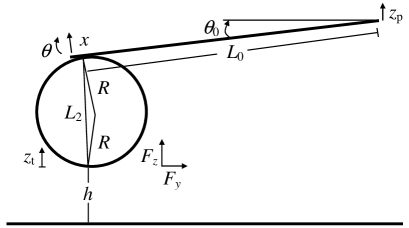 Refer to caption