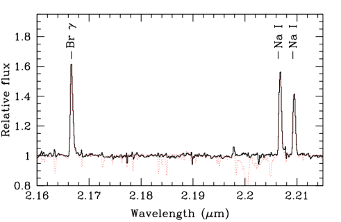Refer to caption