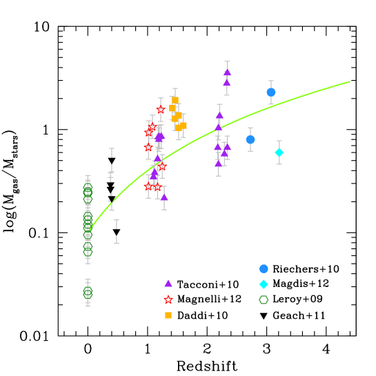 Refer to caption