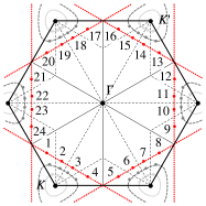 Refer to caption