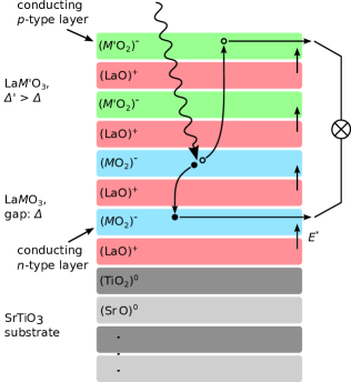 Refer to caption