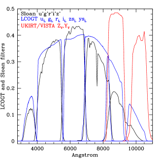Refer to caption