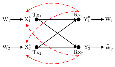 Refer to caption