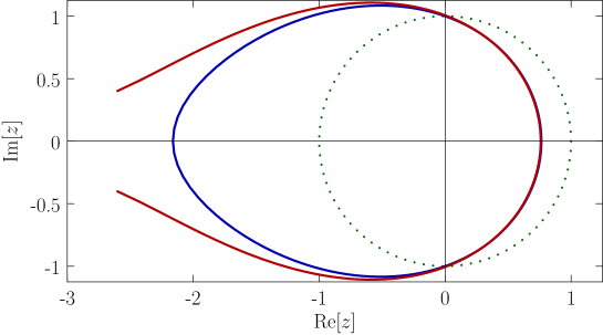 Refer to caption