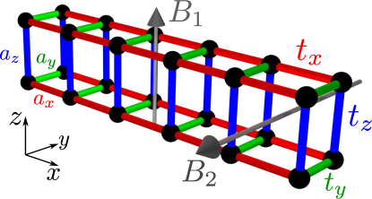 Refer to caption