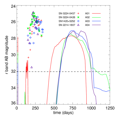 Refer to caption