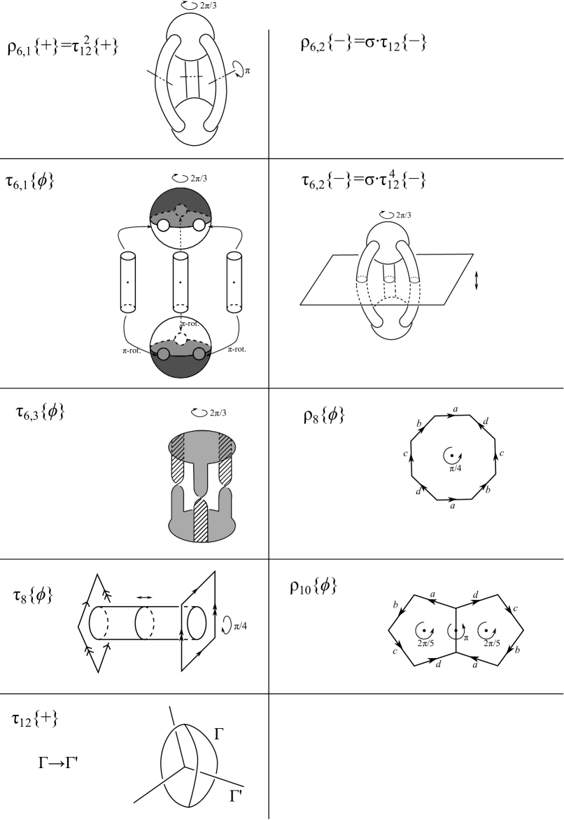 [Uncaptioned image]