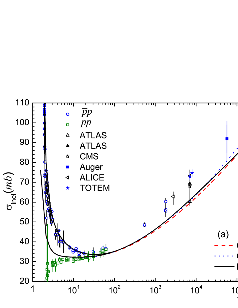 Refer to caption
