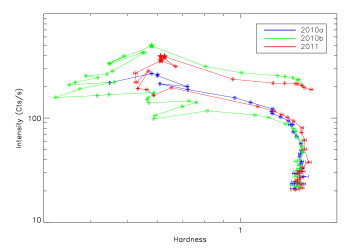 Refer to caption