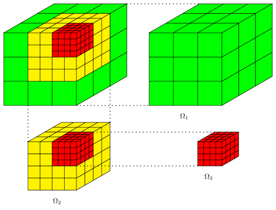 Refer to caption