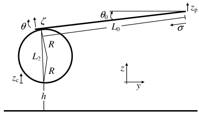 Refer to caption