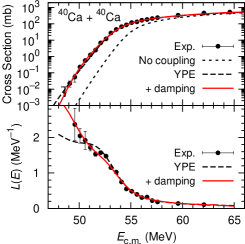 Refer to caption