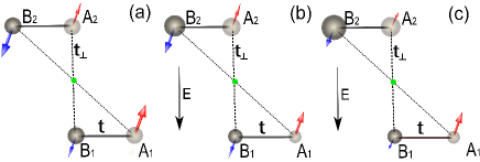 Refer to caption