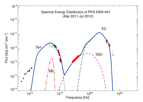 Refer to caption