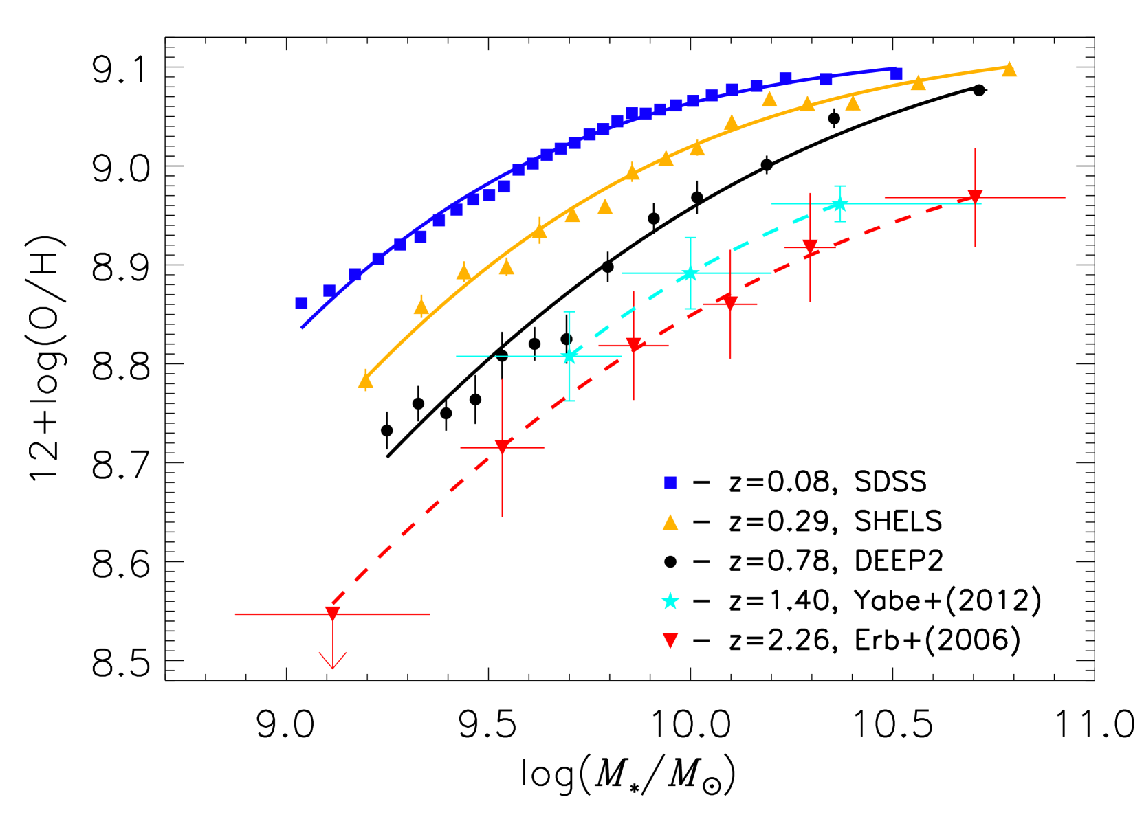 Refer to caption