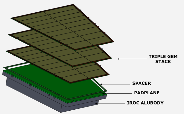 Refer to caption