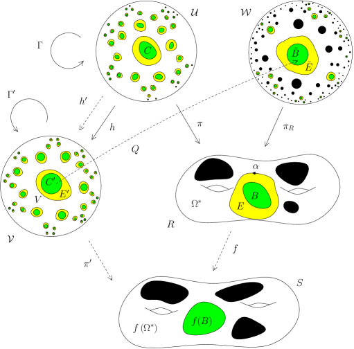 Refer to caption