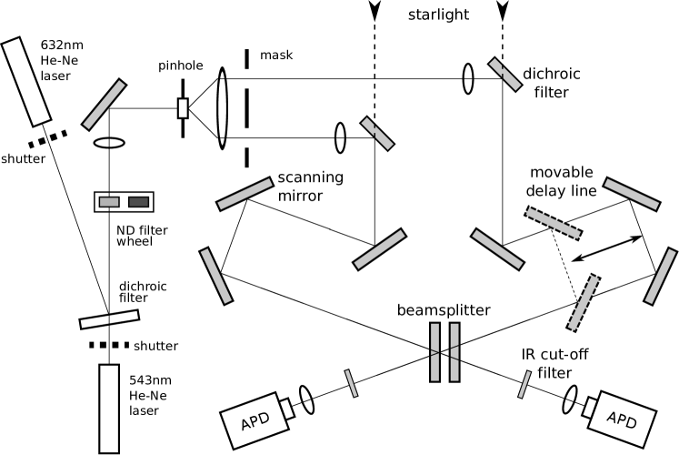Refer to caption