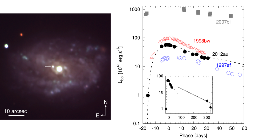 Refer to caption