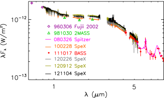 Refer to caption
