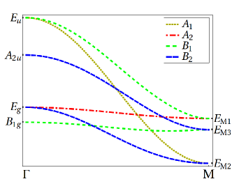 Refer to caption