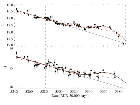 Refer to caption