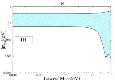[Uncaptioned image]